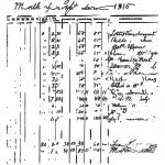 The Crafters Workshop - 12 x 12 Template - Ledger